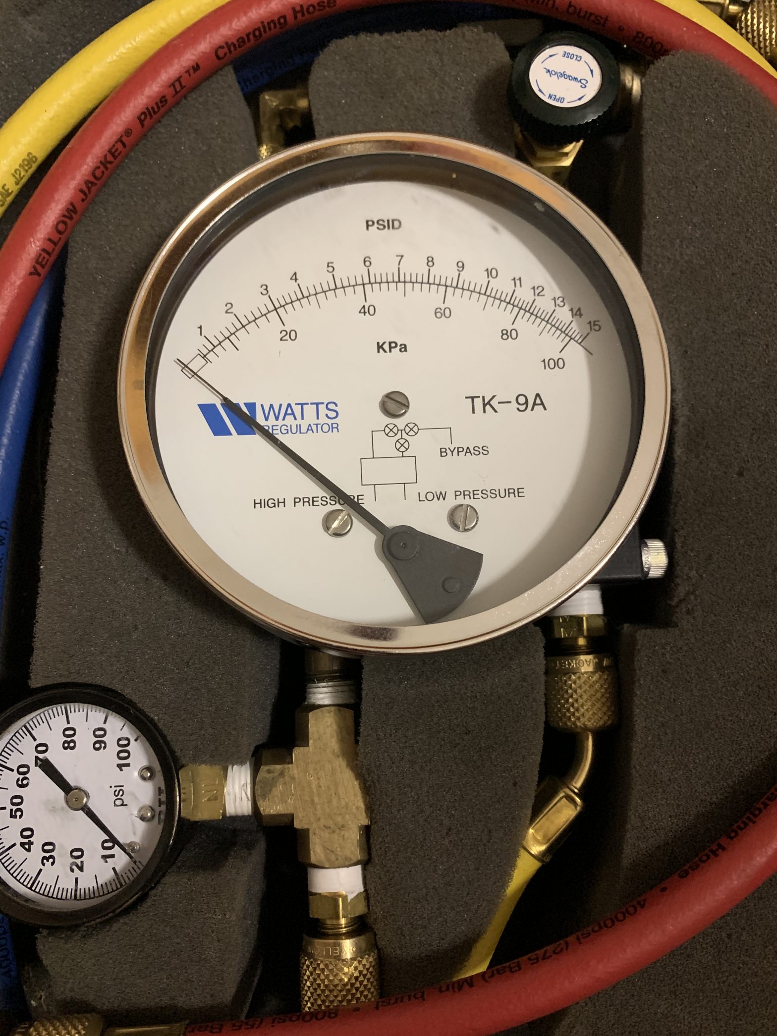 Pressure Gauges